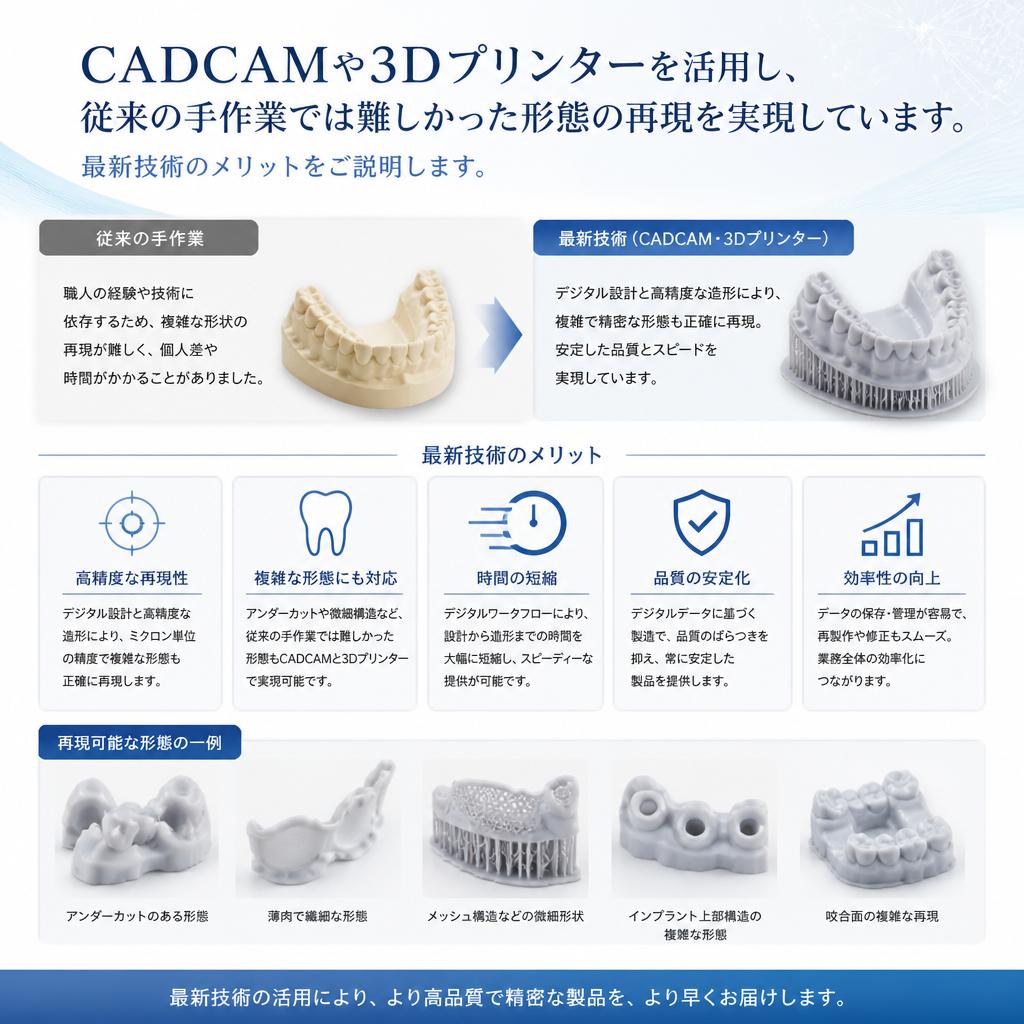 最新技術の導入