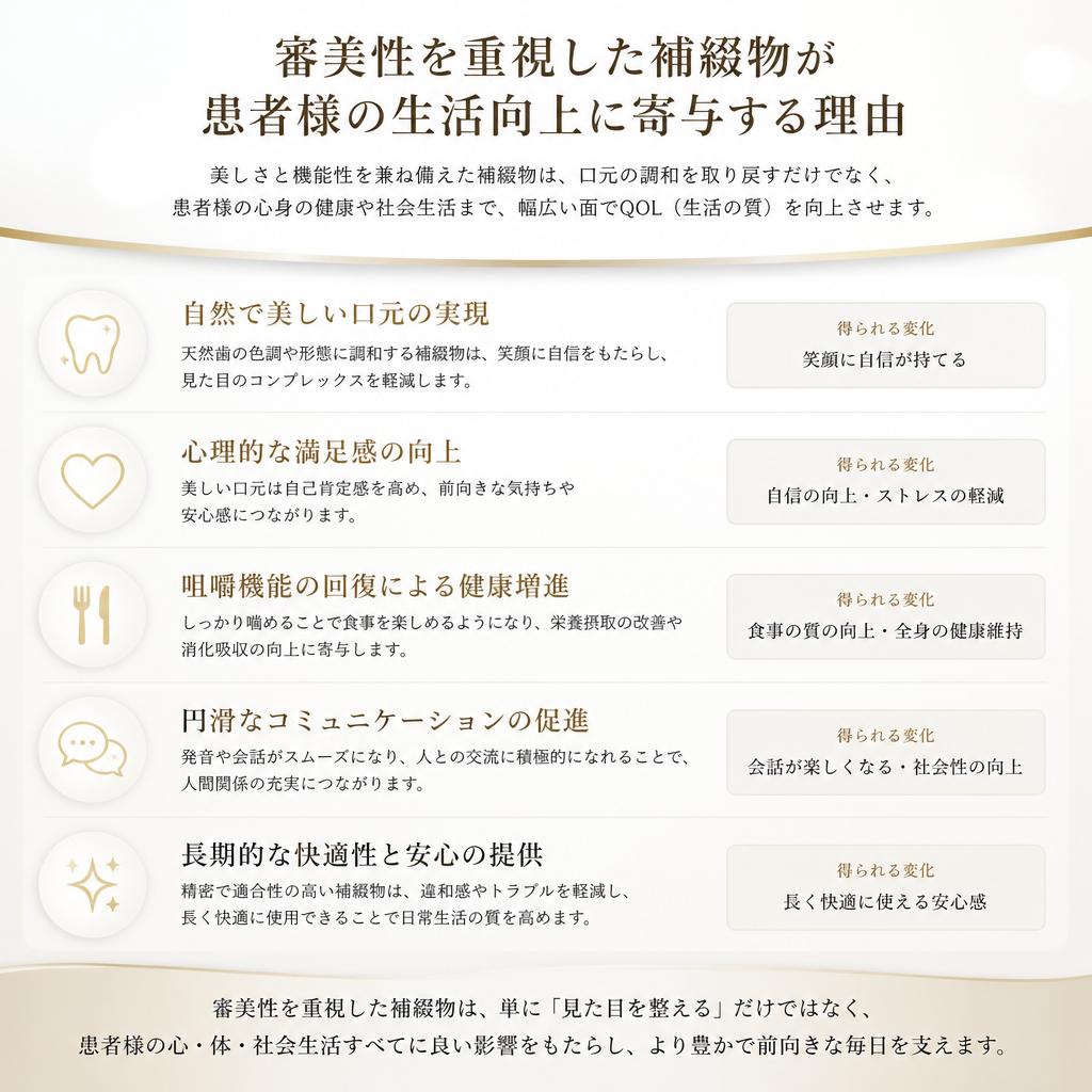 5. 審美歯科の重要性