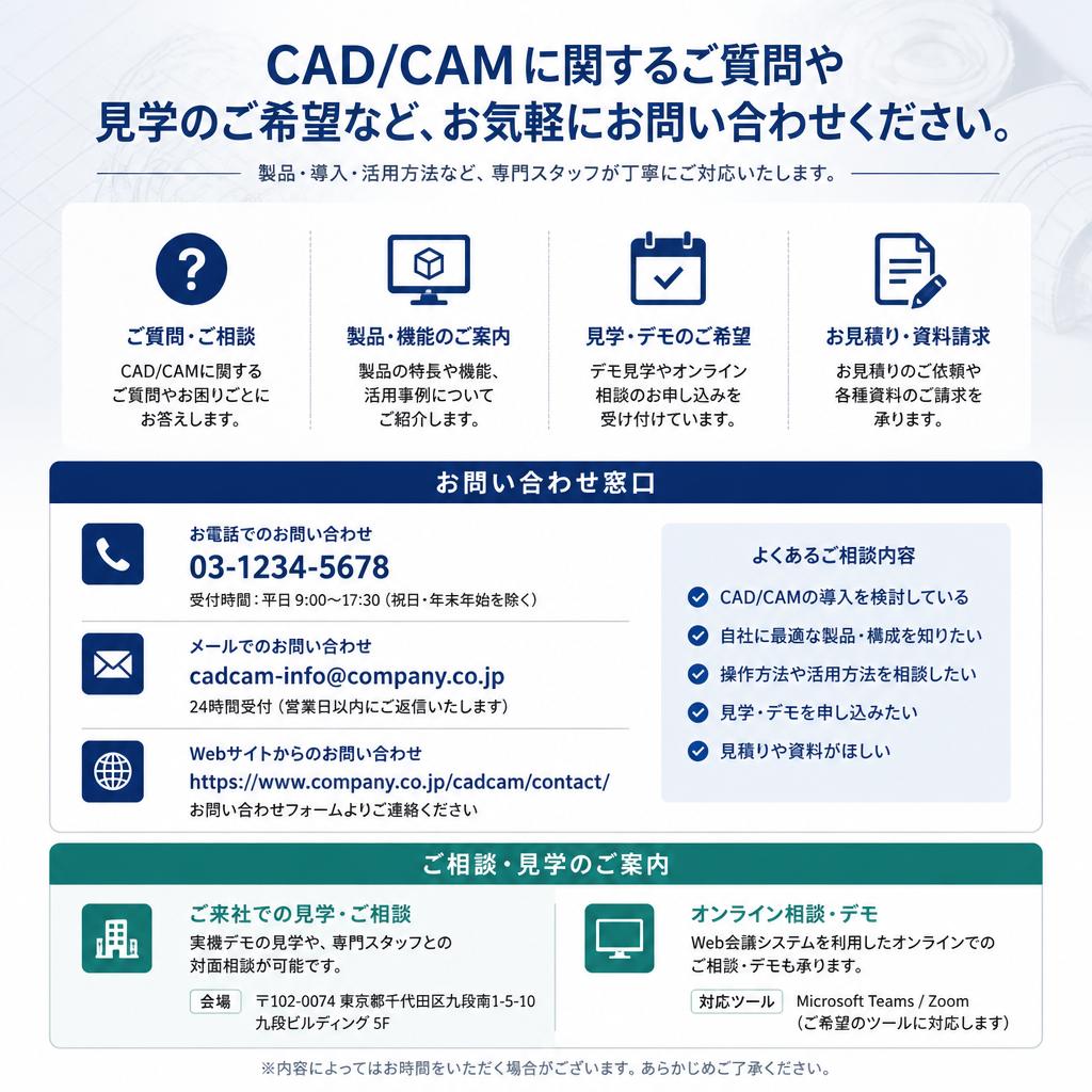 7. お問い合わせ・ご相談