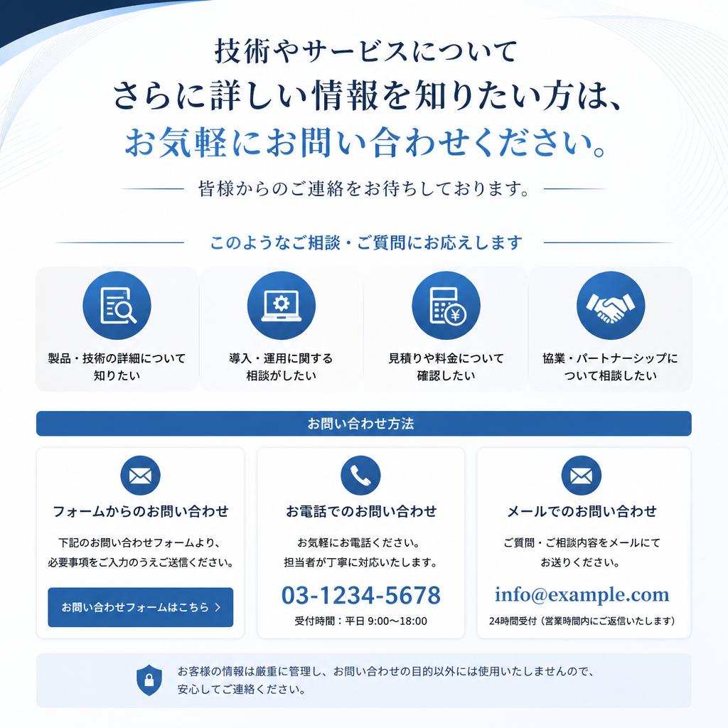 今すぐお問合せを！