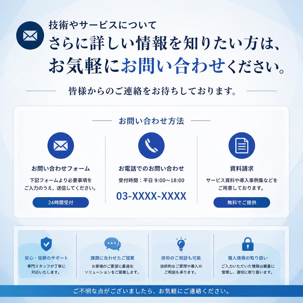 今すぐお問合せを！