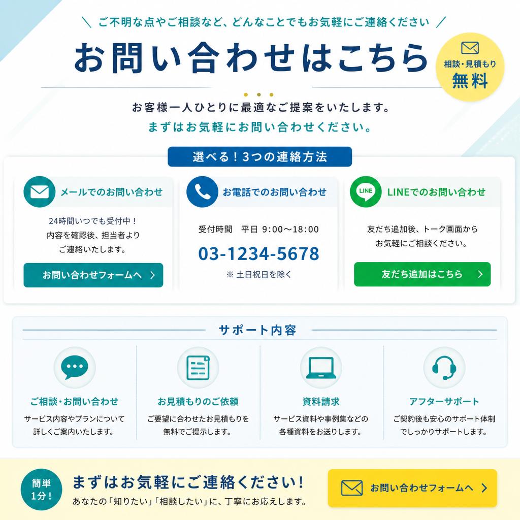 お問い合わせへのご案内
