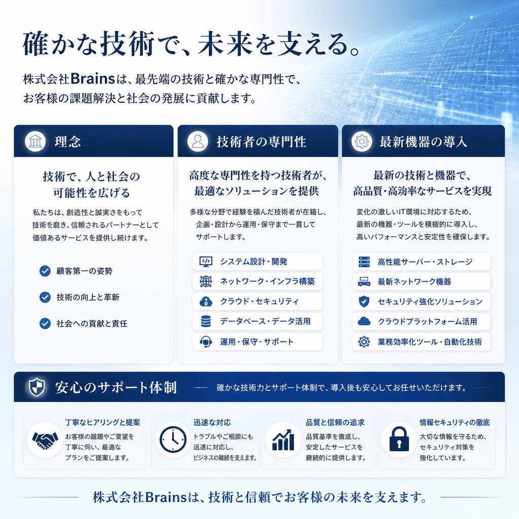私たちの技工所について