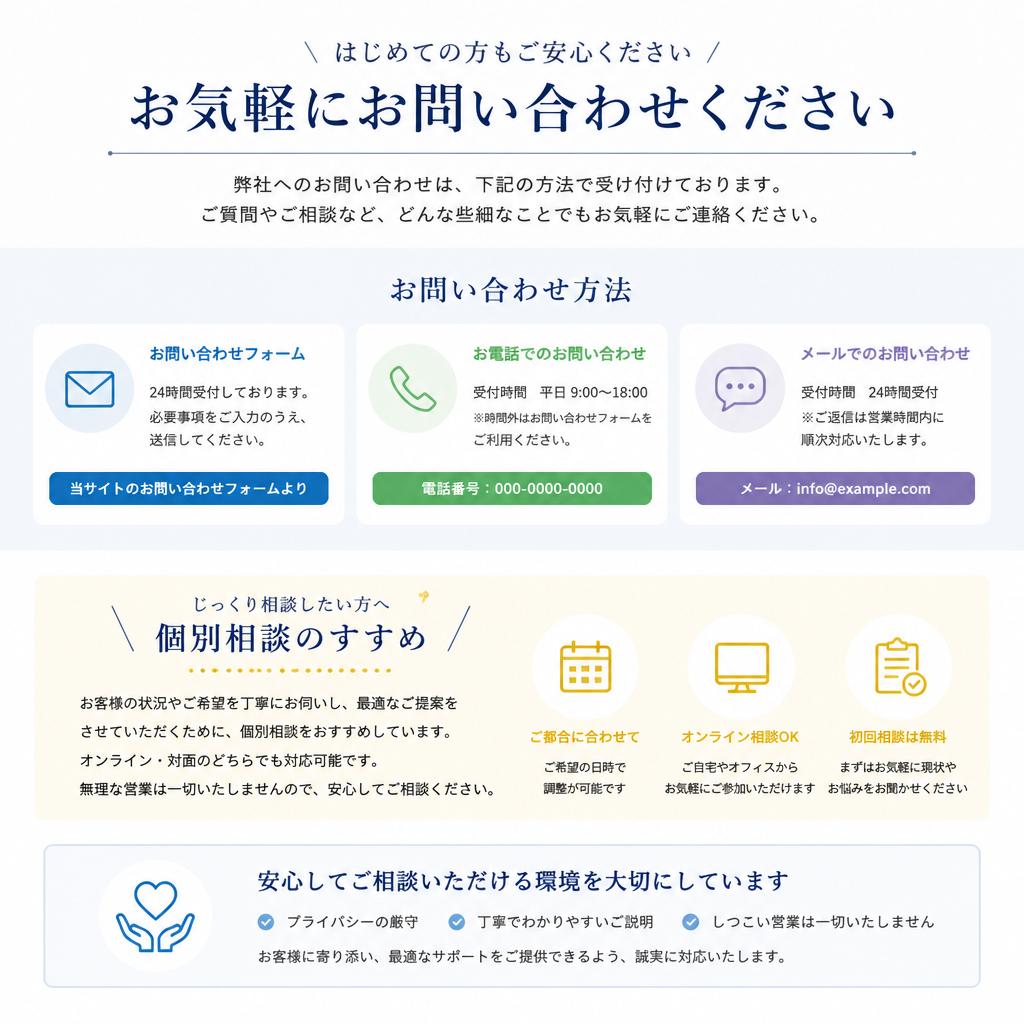 7. お問い合わせと相談のすすめ