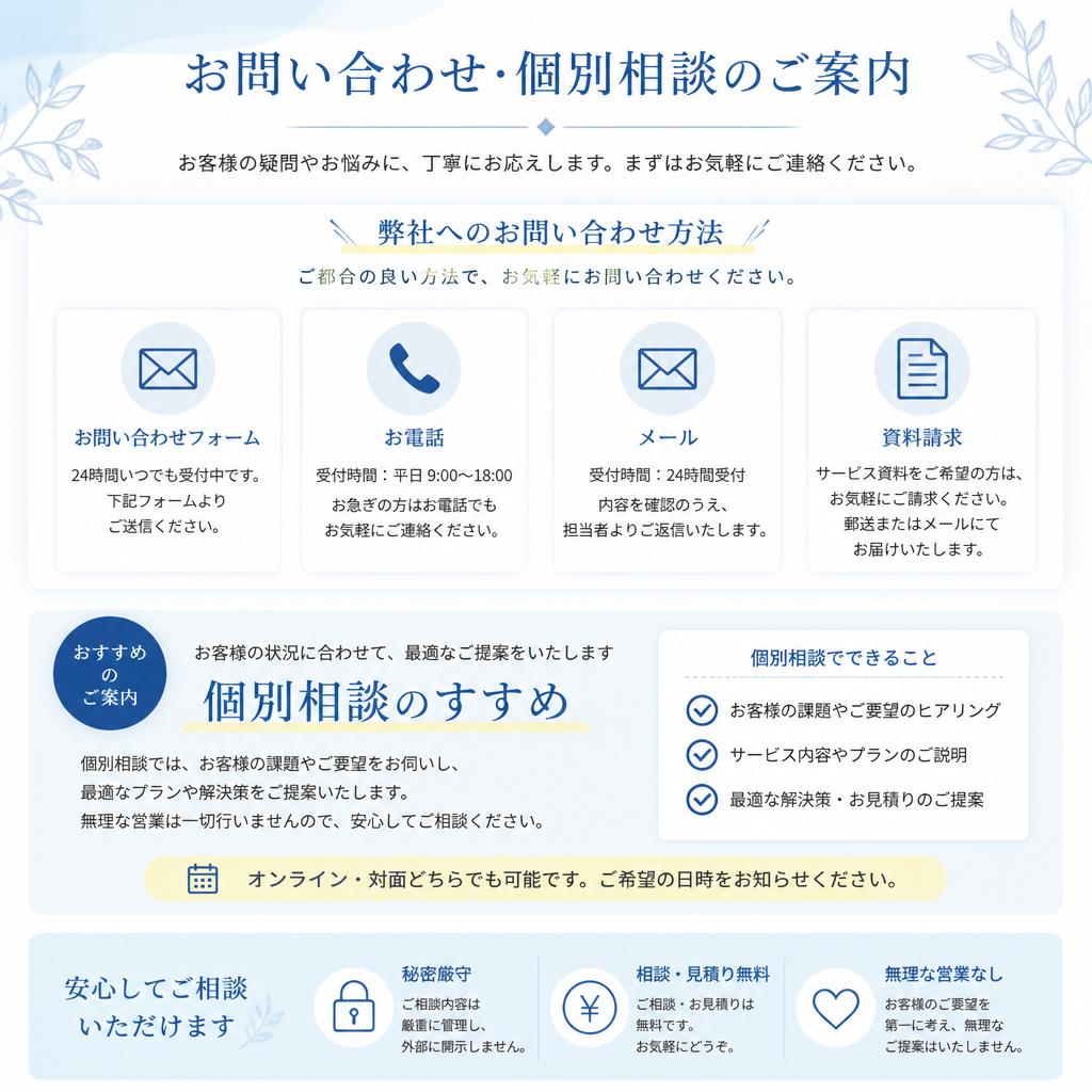 7. お問い合わせと相談のすすめ