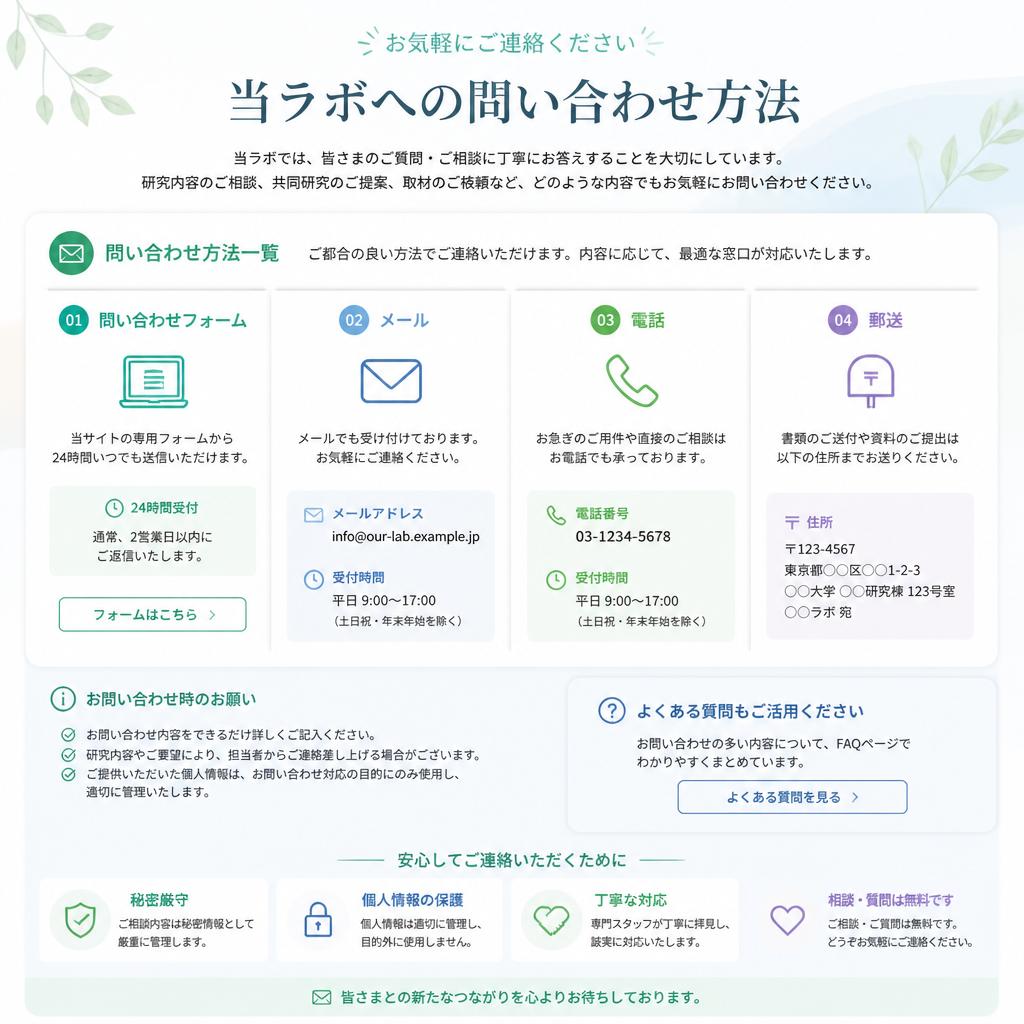 お問い合わせ・相談窓口のご案内